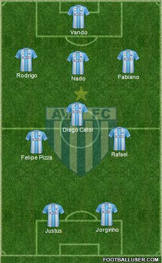 Avaí FC 3-4-3 football formation