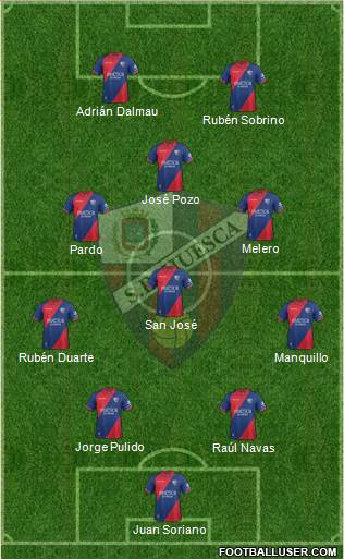 S.D. Huesca football formation