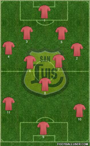 CD San Luis S.A.D.P. 4-3-3 football formation