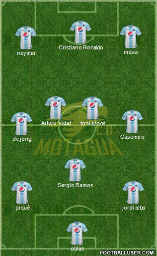 CD Motagua 3-4-3 football formation