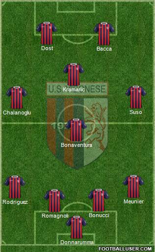 Nuova Vibonese 4-1-2-3 football formation