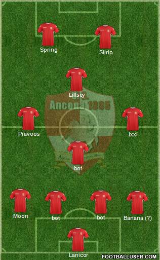 Ancona 4-4-2 football formation
