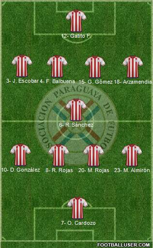 Paraguay 4-1-4-1 football formation