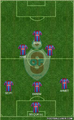 Ofspor 3-4-3 football formation