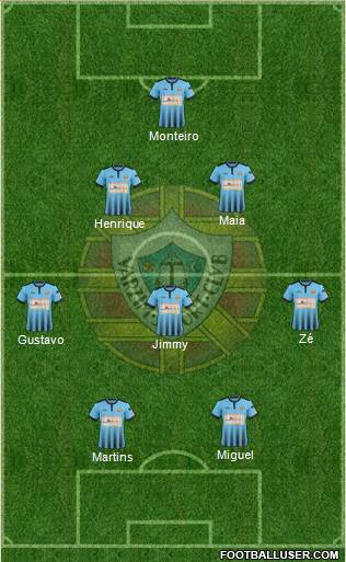 Varzim Sport Clube 4-1-2-3 football formation