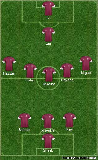 Qatar 3-5-1-1 football formation