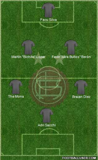 Lanús 3-4-3 football formation
