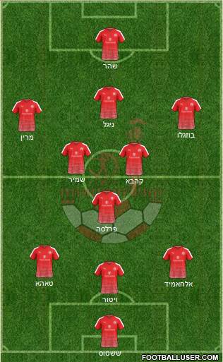 Hapoel Be'er-Sheva 3-4-2-1 football formation