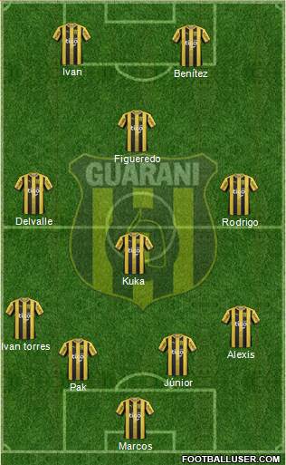 C Guaraní 4-3-1-2 football formation