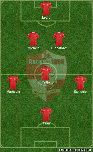Ancona 3-5-2 football formation