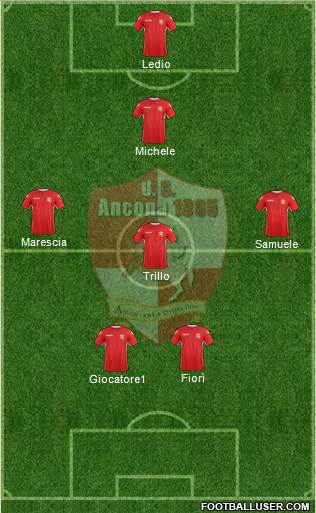 Ancona 3-4-3 football formation