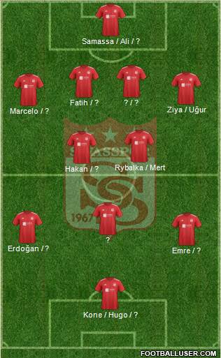 Sivasspor football formation