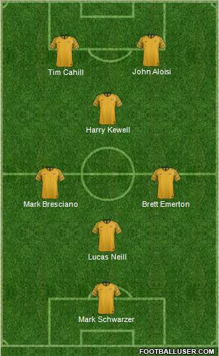 Australia 4-1-2-3 football formation