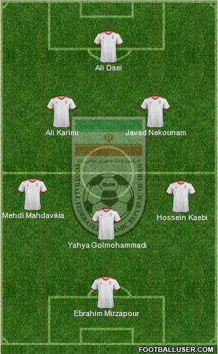 Iran 4-1-2-3 football formation