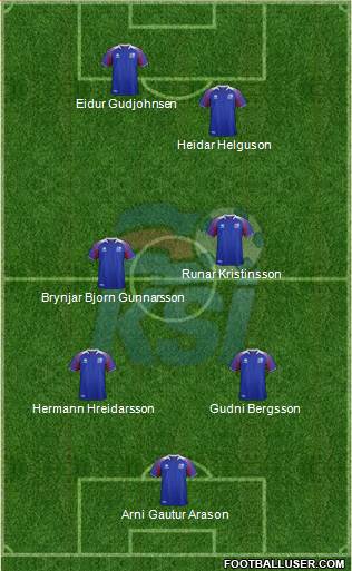 Iceland 4-1-3-2 football formation