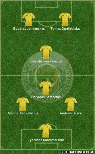 Lithuania 4-1-4-1 football formation