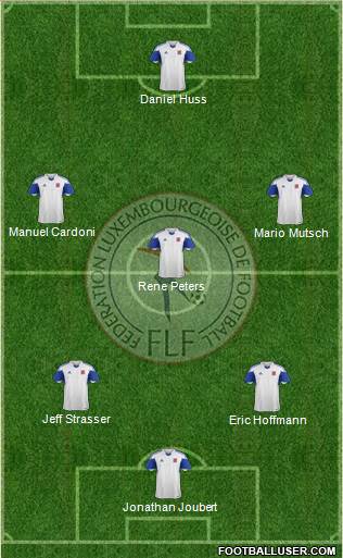 Luxembourg 4-2-1-3 football formation