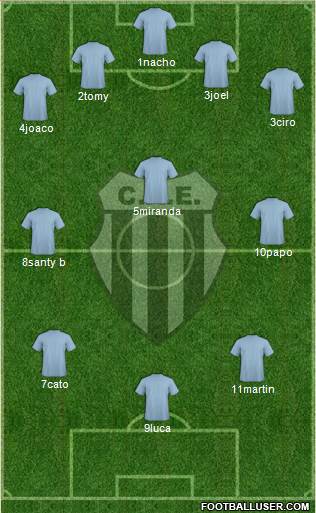 Estudiantes de Buenos Aires 4-3-3 football formation