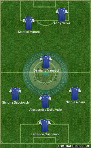 San Marino 4-2-1-3 football formation