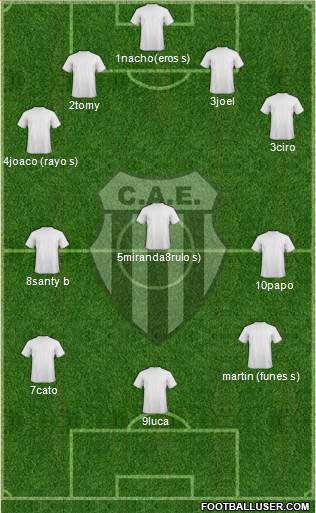 Estudiantes de Buenos Aires 4-3-3 football formation