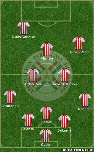 Paraguay 3-5-2 football formation