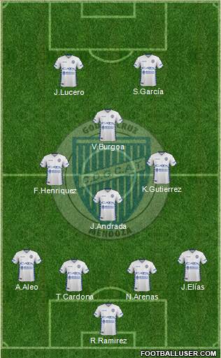 Godoy Cruz Antonio Tomba 4-1-3-2 football formation