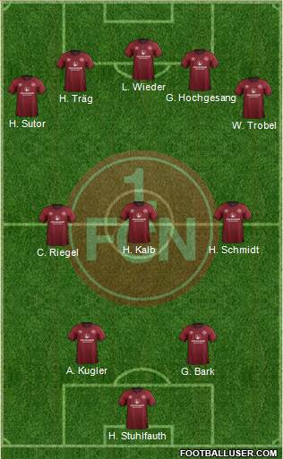 1.FC Nürnberg 3-4-3 football formation