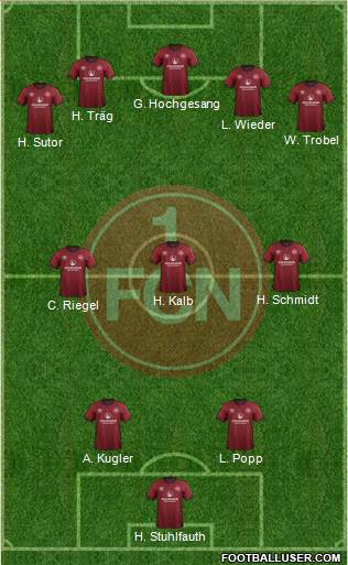 1.FC Nürnberg 3-5-2 football formation