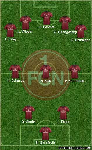 1.FC Nürnberg 3-4-3 football formation