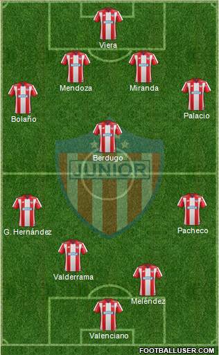 CPD Junior football formation