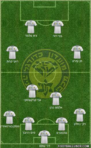 Maccabi Netanya 4-2-2-2 football formation