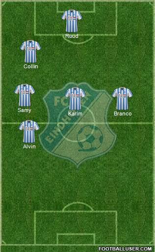 FC Eindhoven 4-4-2 football formation