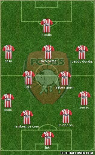 TOP Oss 4-2-3-1 football formation