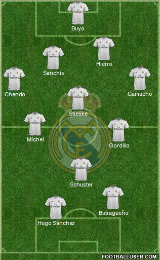 Real Madrid C.F. 4-4-2 football formation