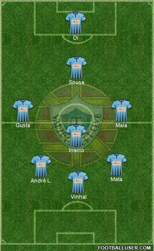 Varzim Sport Clube football formation