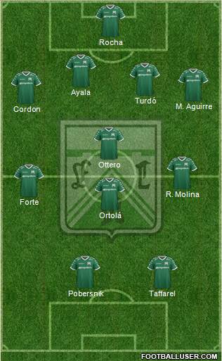 Ferro Carril Oeste football formation