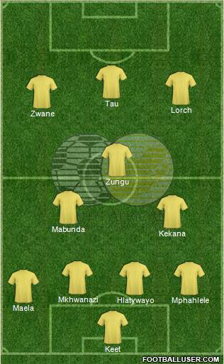 South Africa 4-3-3 football formation