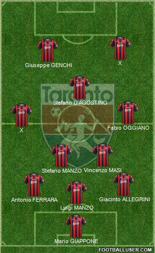 Taranto 3-4-1-2 football formation