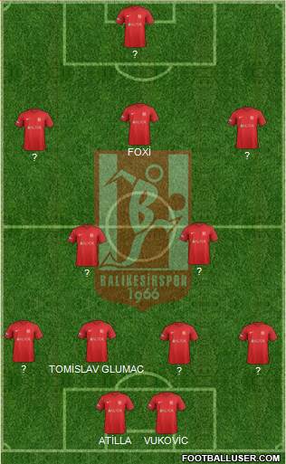 Balikesirspor 4-2-3-1 football formation