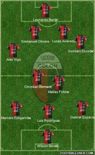 Colón de Santa Fe 4-2-3-1 football formation