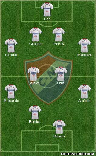 C Nacional FC 4-4-2 football formation