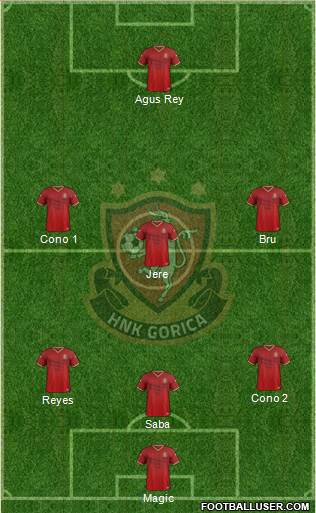 HNK Gorica 4-4-1-1 football formation