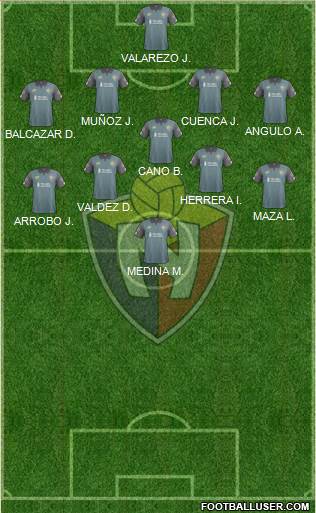 CD El Nacional 4-5-1 football formation