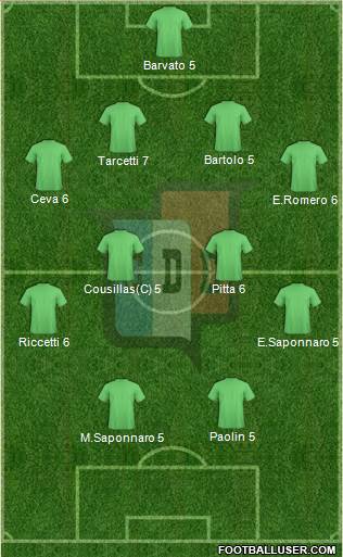 Social Español 4-4-2 football formation