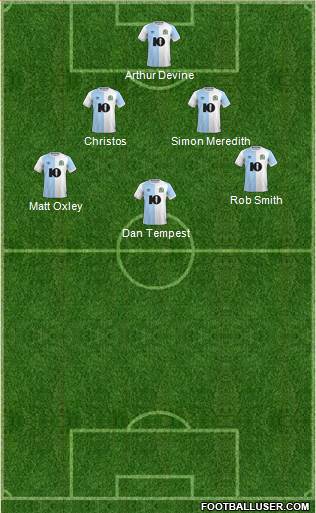 Blackburn Rovers 5-4-1 football formation