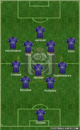 RSC Anderlecht 4-1-4-1 football formation