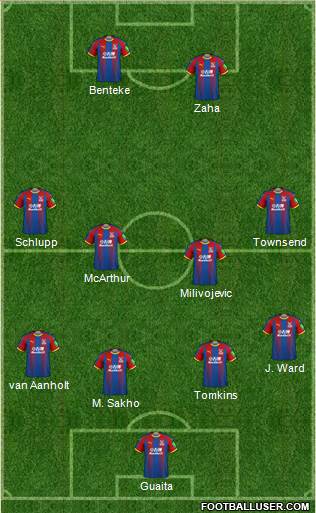 Crystal Palace 3-5-2 football formation