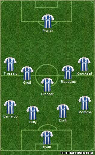Brighton and Hove Albion 3-5-1-1 football formation