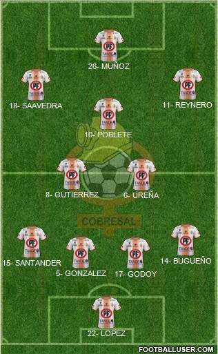 CD Cobresal football formation