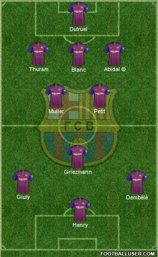 F.C. Barcelona 3-4-3 football formation